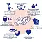 Inaba Чао Чуру лакомство для взрослых кошек пюре тунец магуро #4